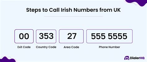 irish numbers|calling irish number from uk.